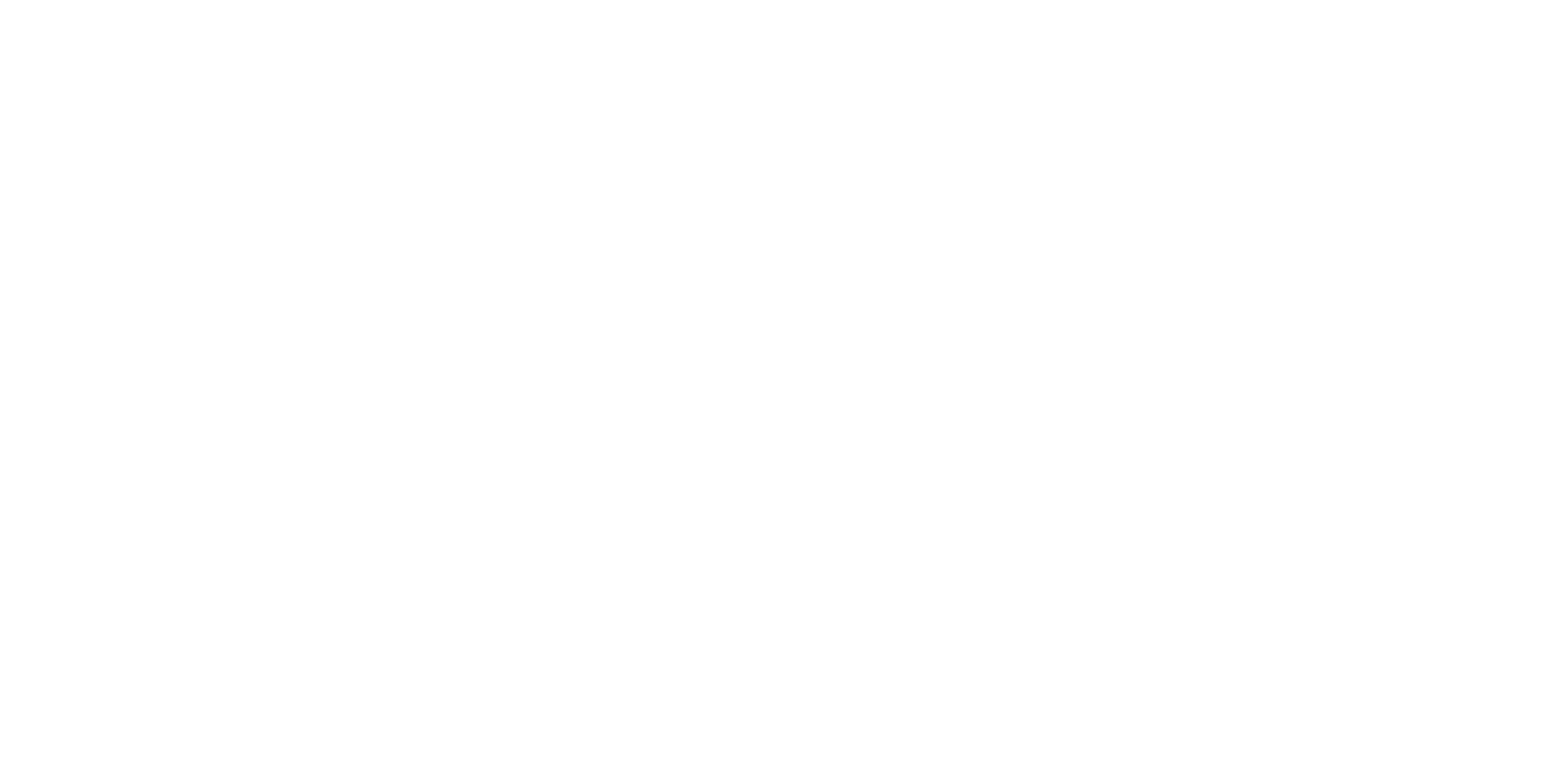 glosshousesc